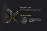Tactical Headset M32 Aviation Headphones Hearing Protector Shooting for Airsoft Tactical call